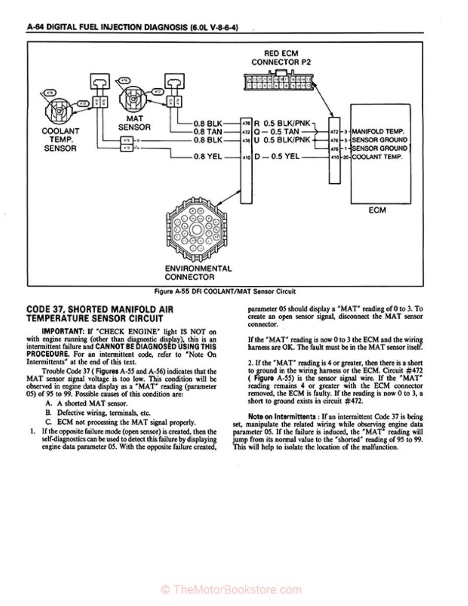 1981 Cadillac Digital Fuel Injection Shop Manual Supplement - Diagnosis - 6.0L V-8-6-4