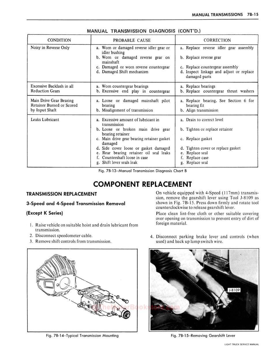 1981 Chevrolet Light Duty Truck Service ManualSample Page - Manual Transmission Removal