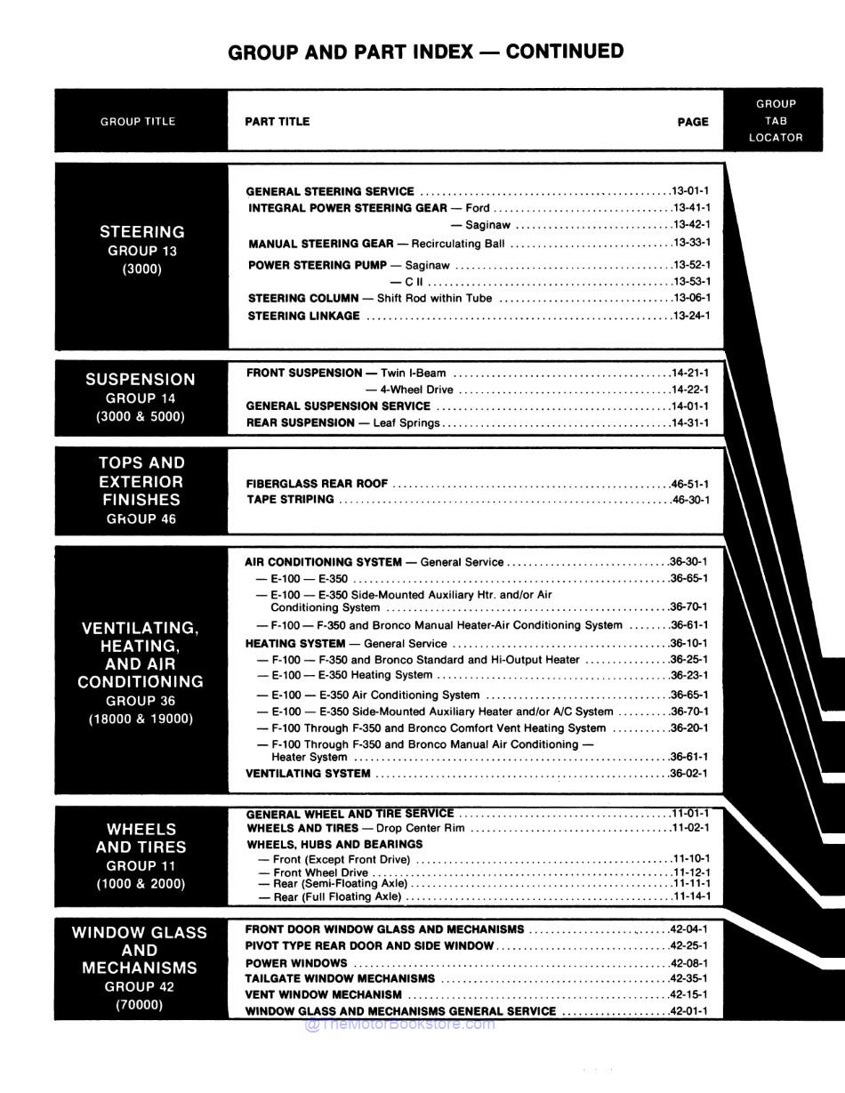 1981 Ford Truck Shop Manual - Body, Chassis, Engine & Electrical  - Table of Contents 4