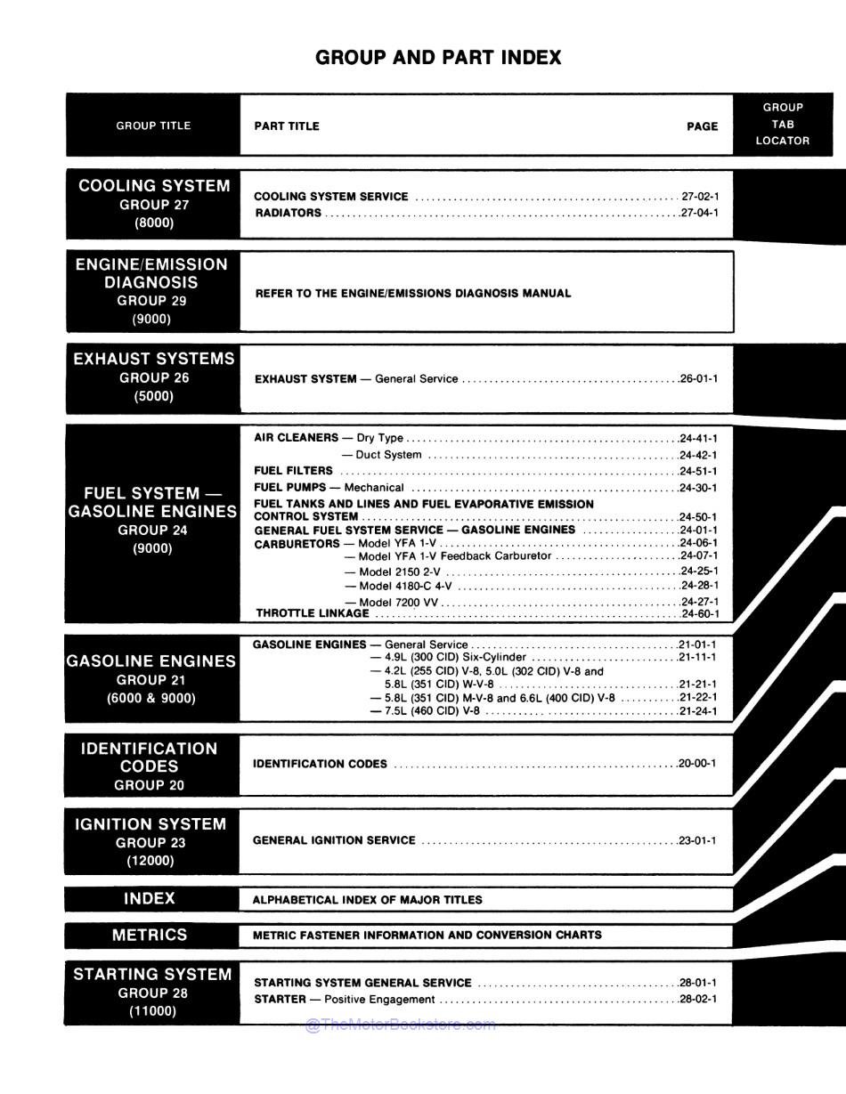 1981 Ford Truck Shop Manual - Body, Chassis, Engine & Electrical  - Table of Contents 5