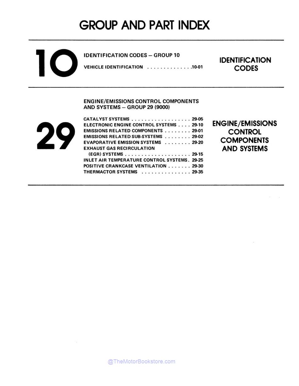 1981 Ford Lincoln Mercury Car Truck Emissions Diagnosis Manual  - Table of Contents