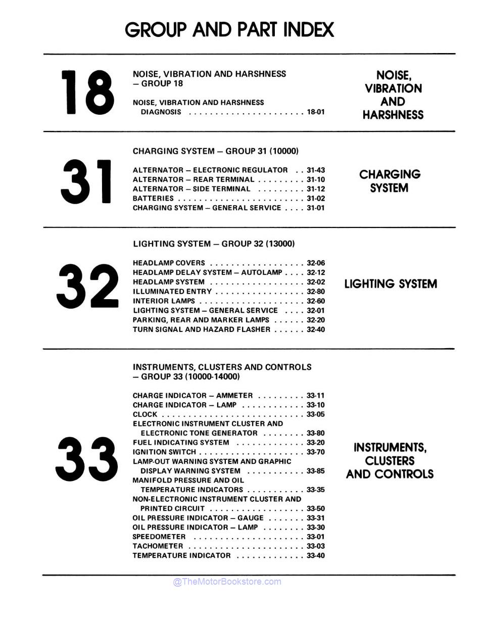 1981 Ford Mustang, Thunderbird, & Mercury Shop Manual - 3 Vols  - Table of Contents 2