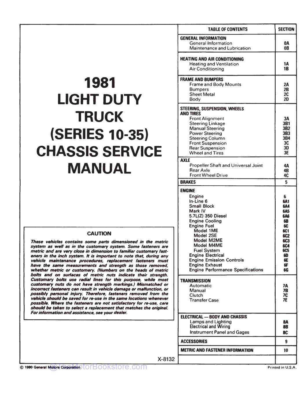 1981 GMC Light Duty Trucks Service Manual (C,K,G,P Series & Jimmy)  - Table of Contents
