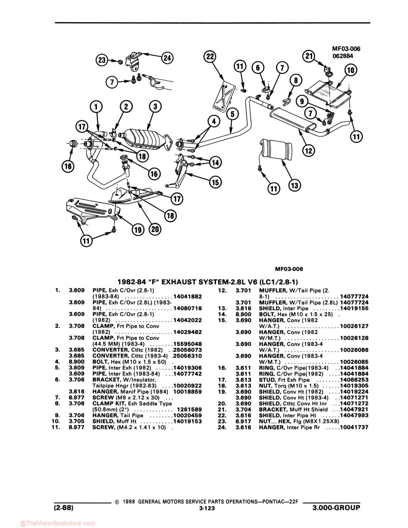 1982 - 1988 Pontiac Firebird Parts & Illustrations Catalog - Sample Page 4