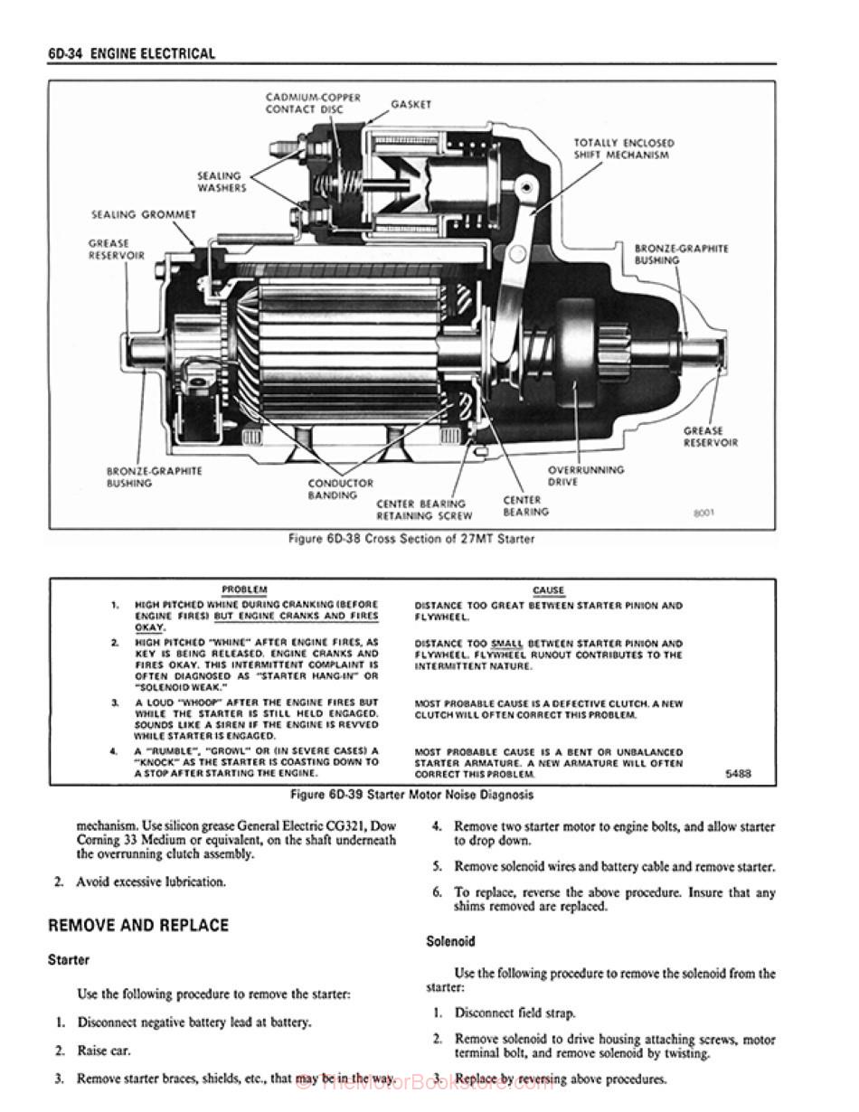 1982 Cadillac Shop Manual & Updates 2 Volume Set - OEM - Starter Motor