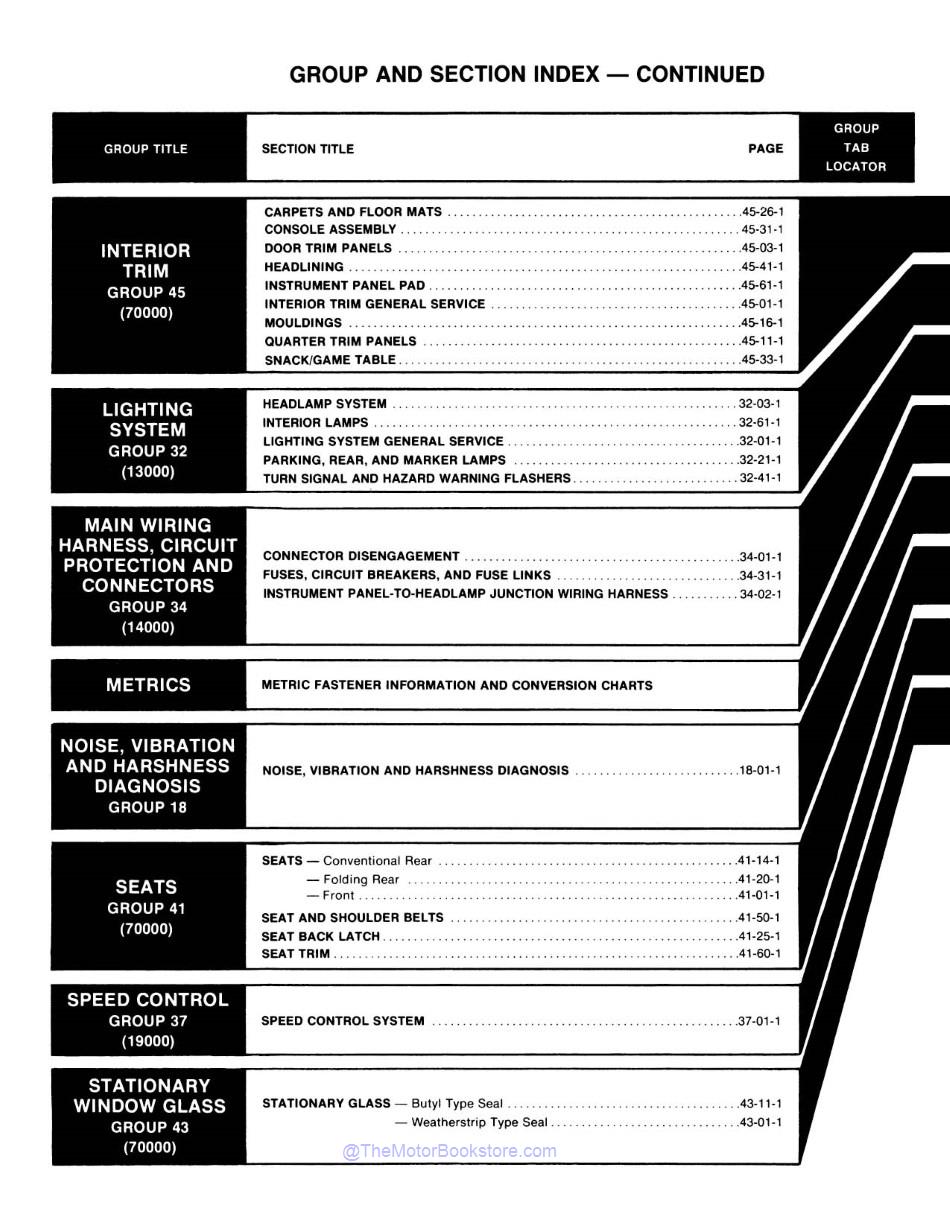 1982 Ford Truck Shop Manual - Body, Chassis, Engine & Electrical  - Table of Contents 3