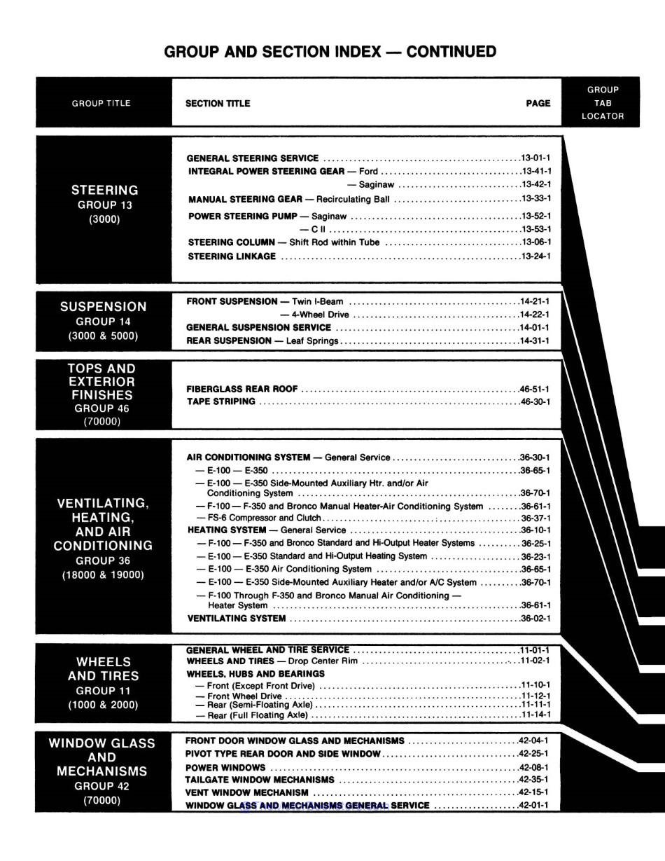 1982 Ford Truck Shop Manual - Body, Chassis, Engine & Electrical  - Table of Contents 4