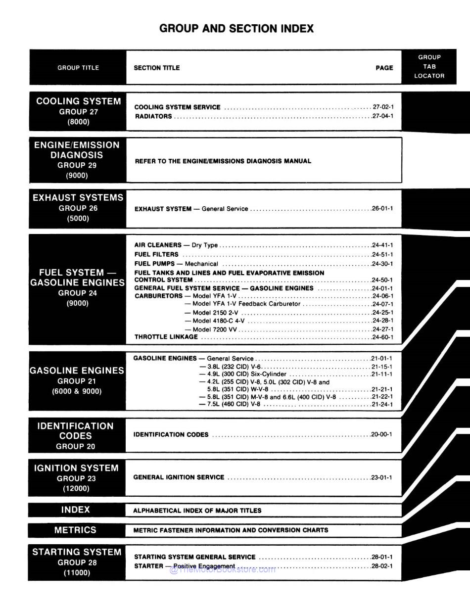 1982 Ford Truck Shop Manual - Body, Chassis, Engine & Electrical  - Table of Contents 5