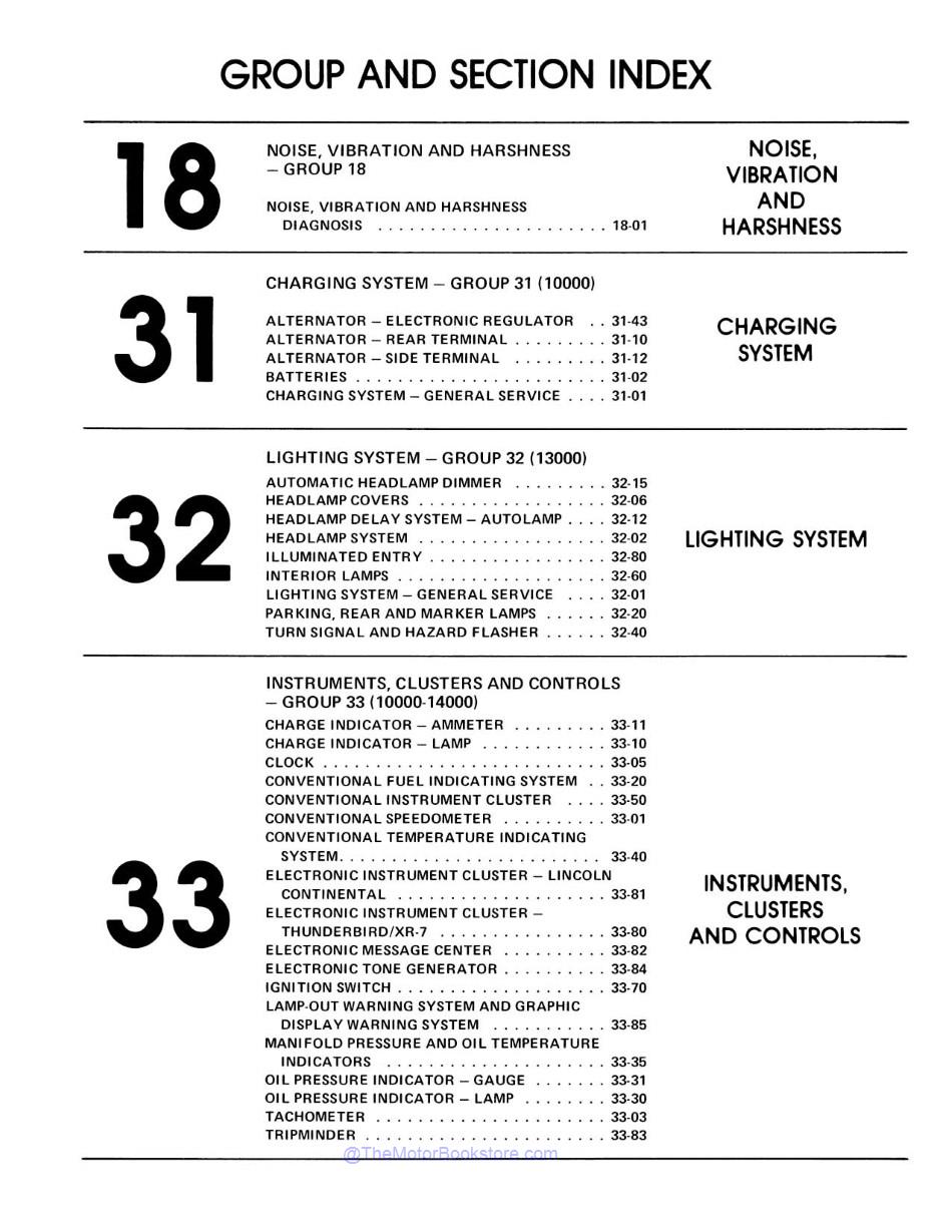 1982 Ford Mustang, Lincoln, Mercury Shop Manual - 3 Volumes  - Table of Contents 2