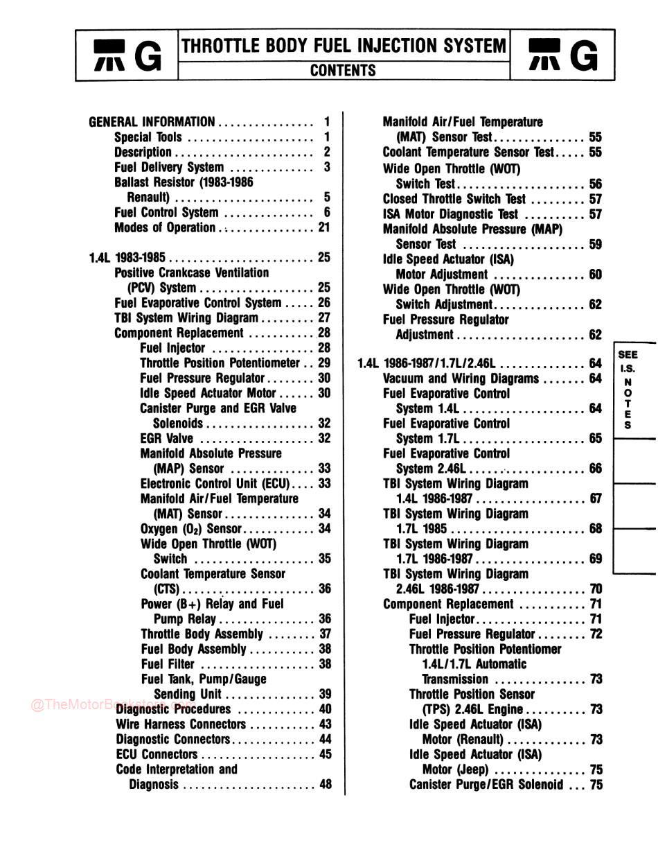 1983 - 1987 Jeep INJ. TBI / Throttle Body Fuel Injection Service Manual - Table of Contents 1