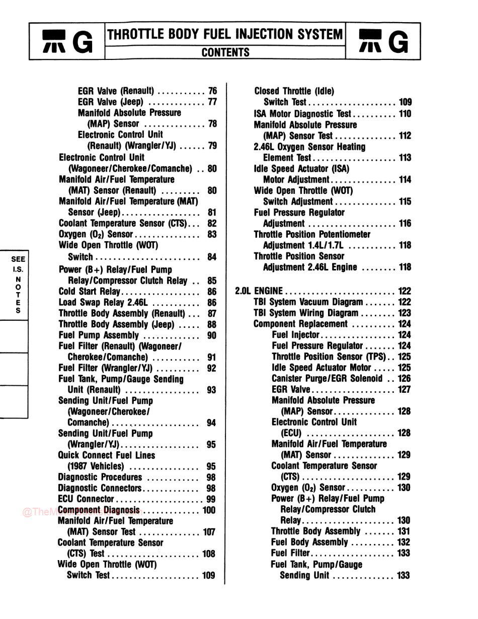 1983 - 1987 Jeep INJ. TBI / Throttle Body Fuel Injection Service Manual - Table of Contents 2