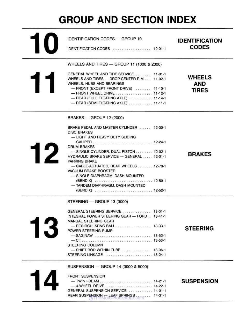 1983 Ford Truck Shop Manual - Body, Chassis, Engine & Electrical  - Table of Contents 1