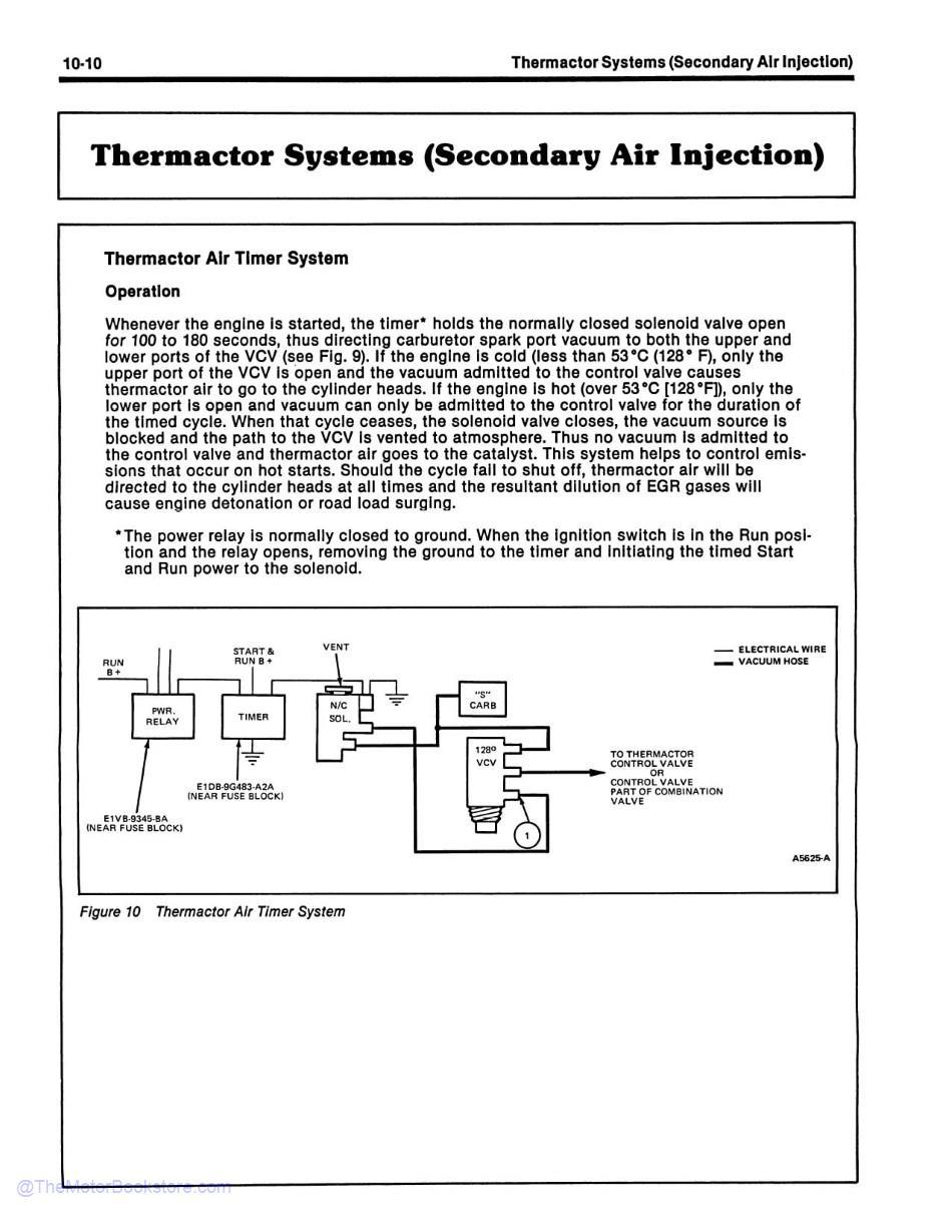 1983 Ford Light Duty Truck Engine / Emissions Diagnosis Manual - Sample Page 1