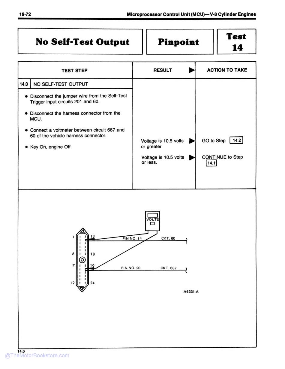 1983 Ford Lincoln Mercury Emissions Diagnosis Manual - Sample Page 1