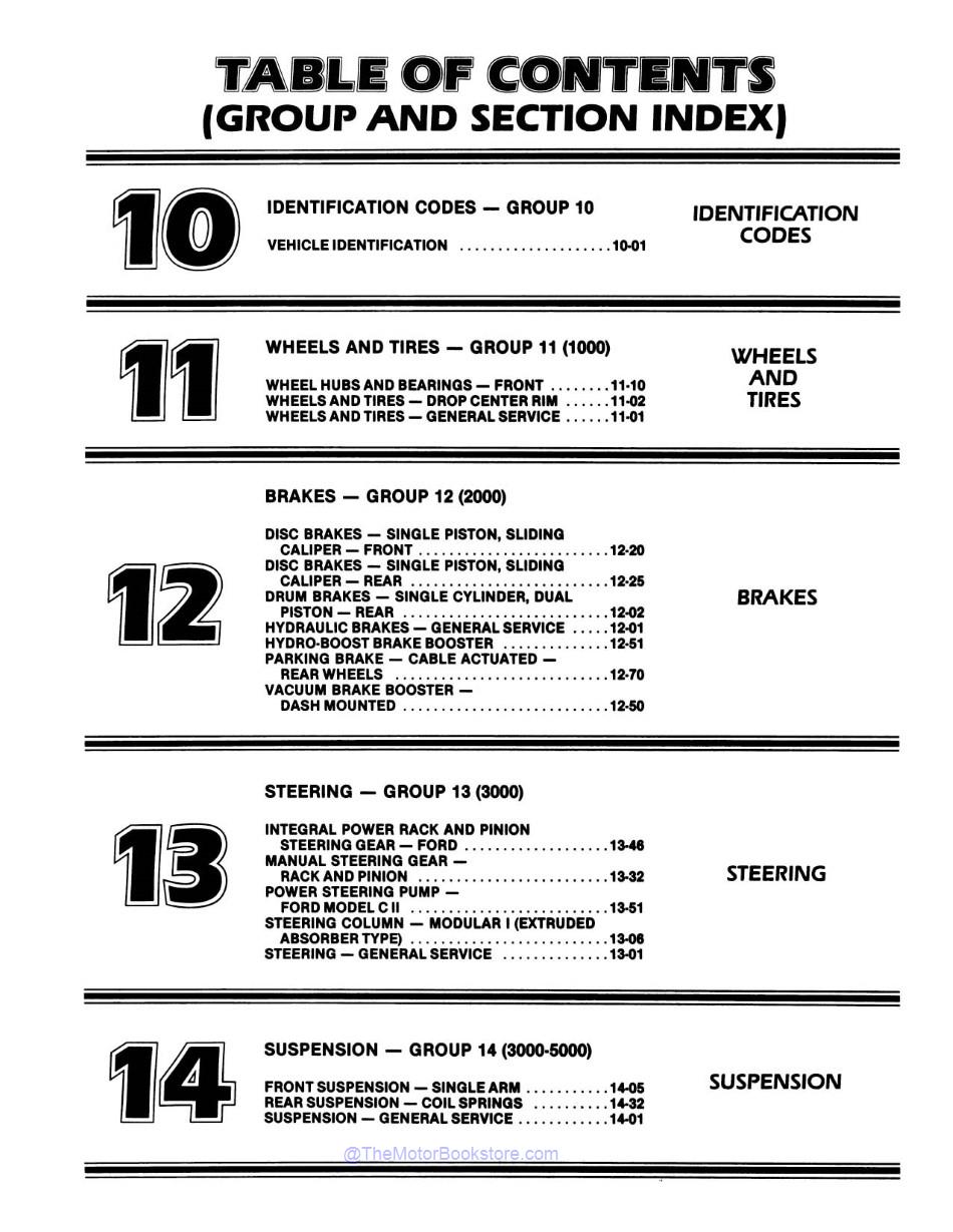 1983 Ford Mustang, Lincoln, Mercury Shop Manual - 3 Volumes  - Table of Contents 1