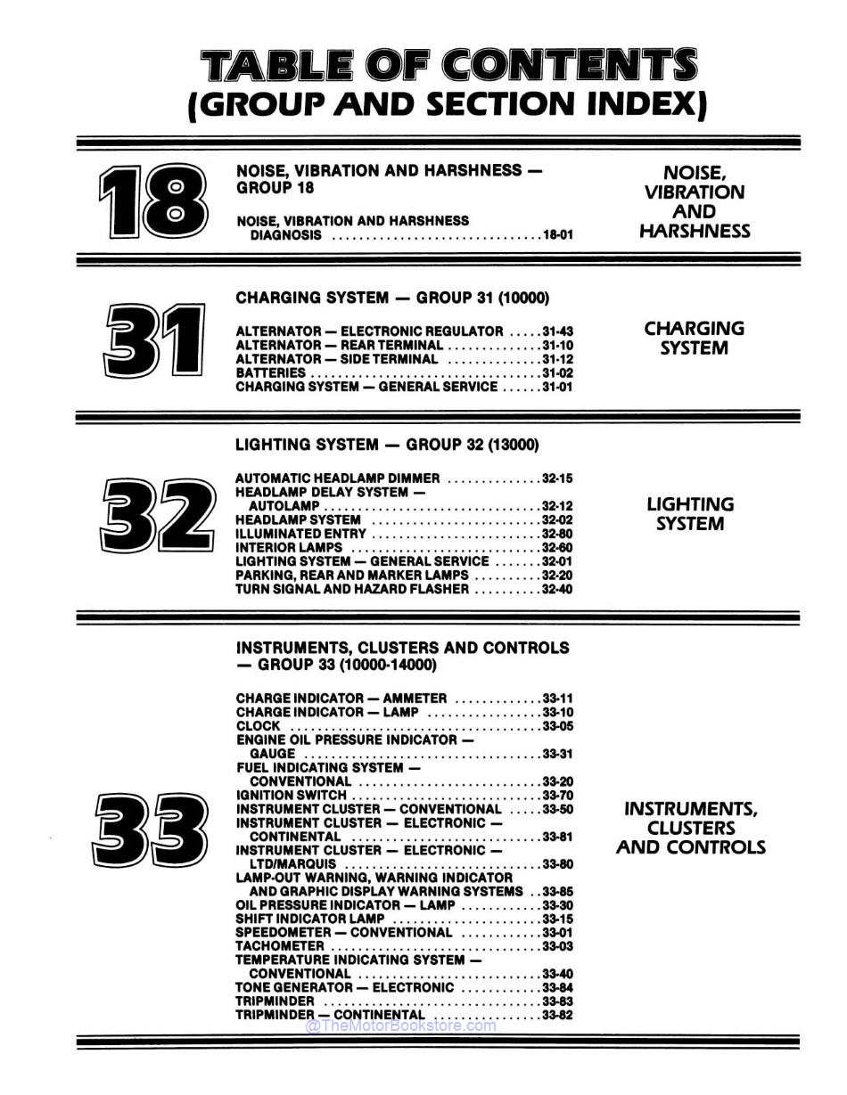 1983 Ford Mustang, Lincoln, Mercury Shop Manual - 3 Volumes  - Table of Contents 2