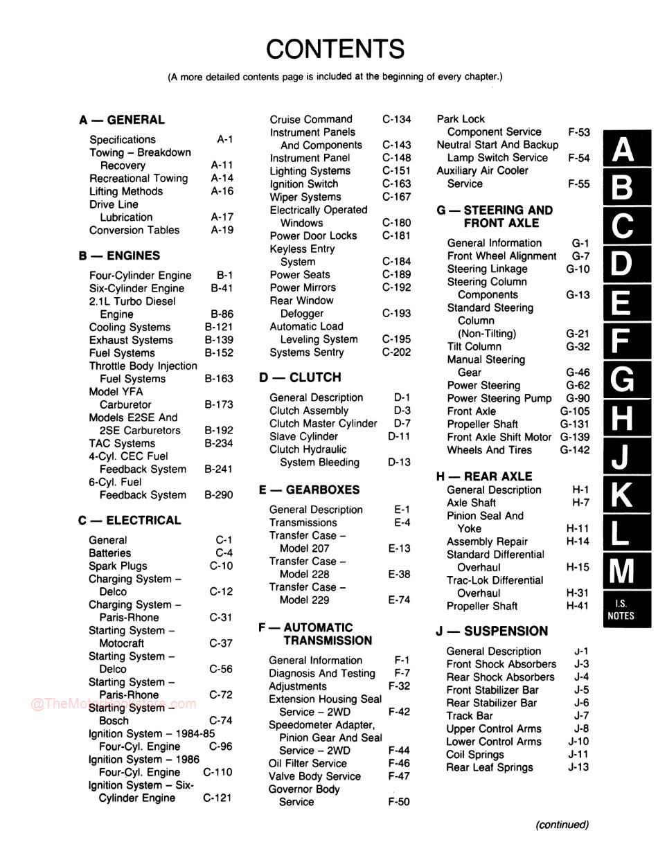 1984 - 1988 Jeep Cherokee / Wagoneer Shop Manual - M.R. 244 - Table of Contents 1