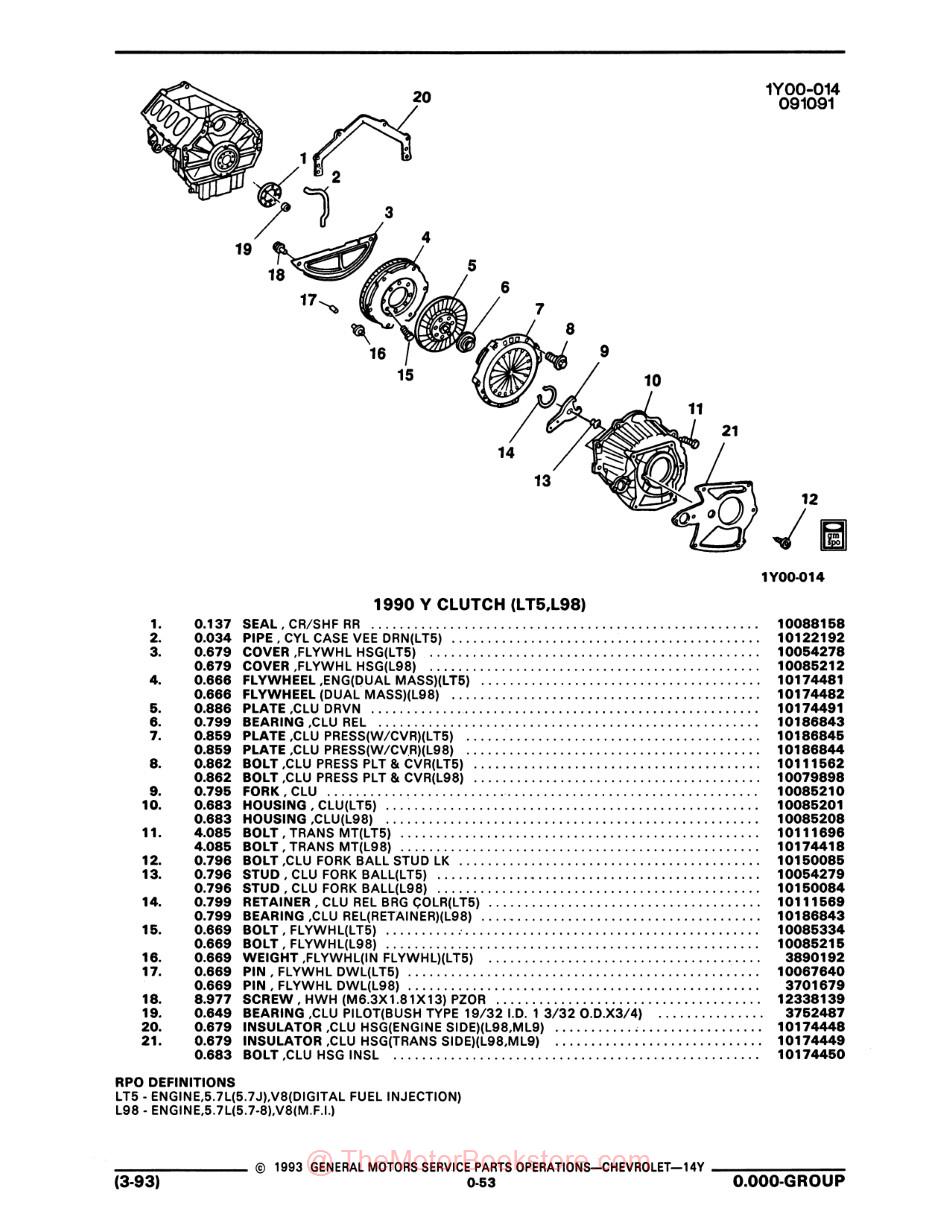 1984 - 1993Chevrolet Y Corvette Parts & Illustration Catalog Set - Sample Page - Illustrations - 1990 Y Clutch (LT5, L98)