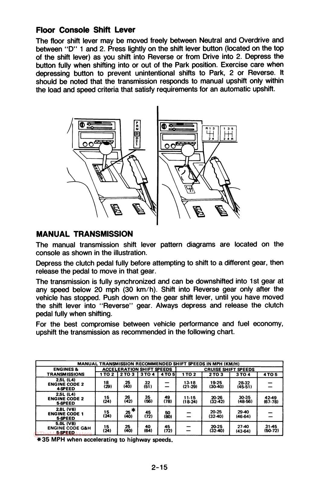 1984 Camaro Owner's Manual - Sample Page