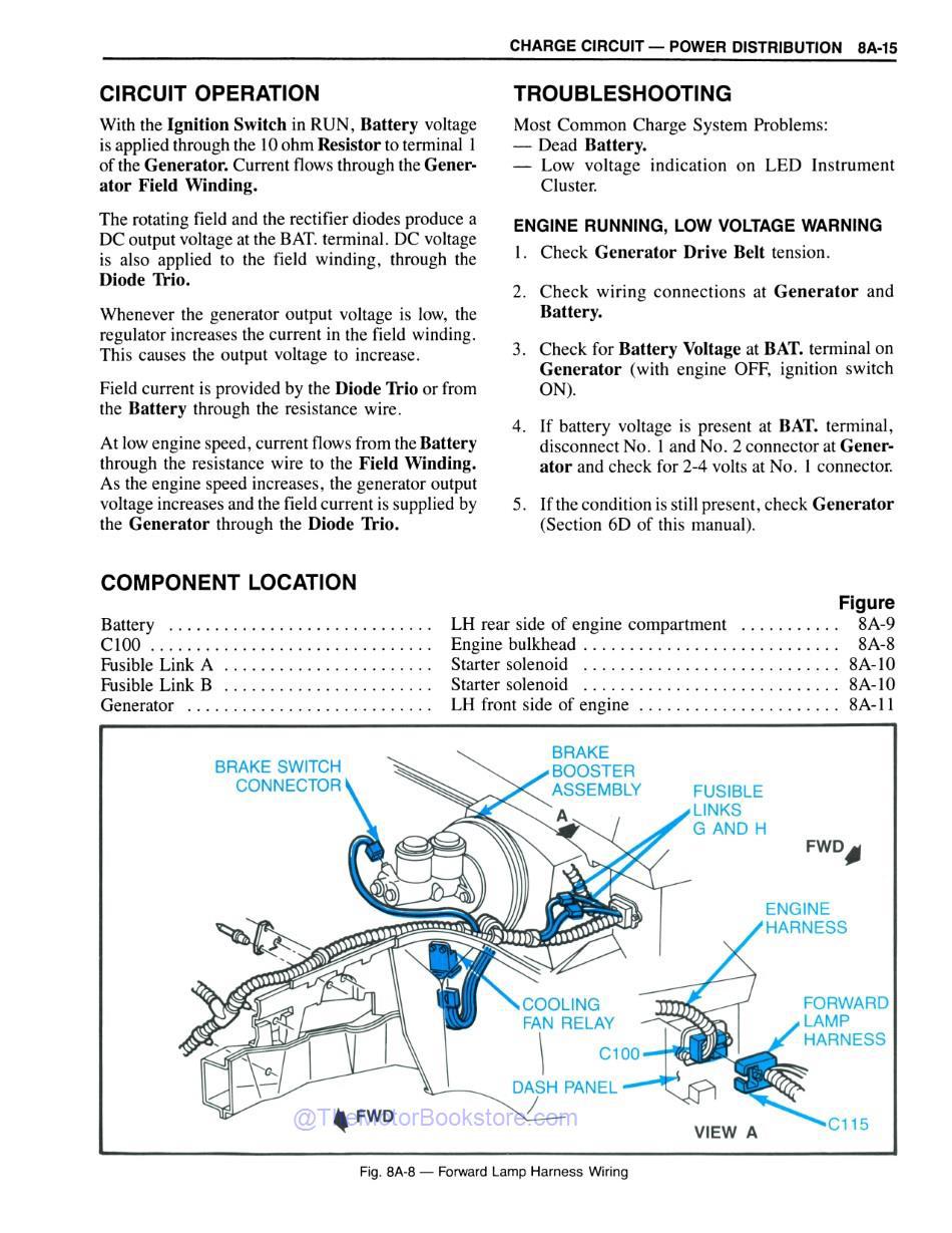 1984 Corvette Electrical Troubleshooting Supplement Sample Page - Forward Lamp Harness Wiring