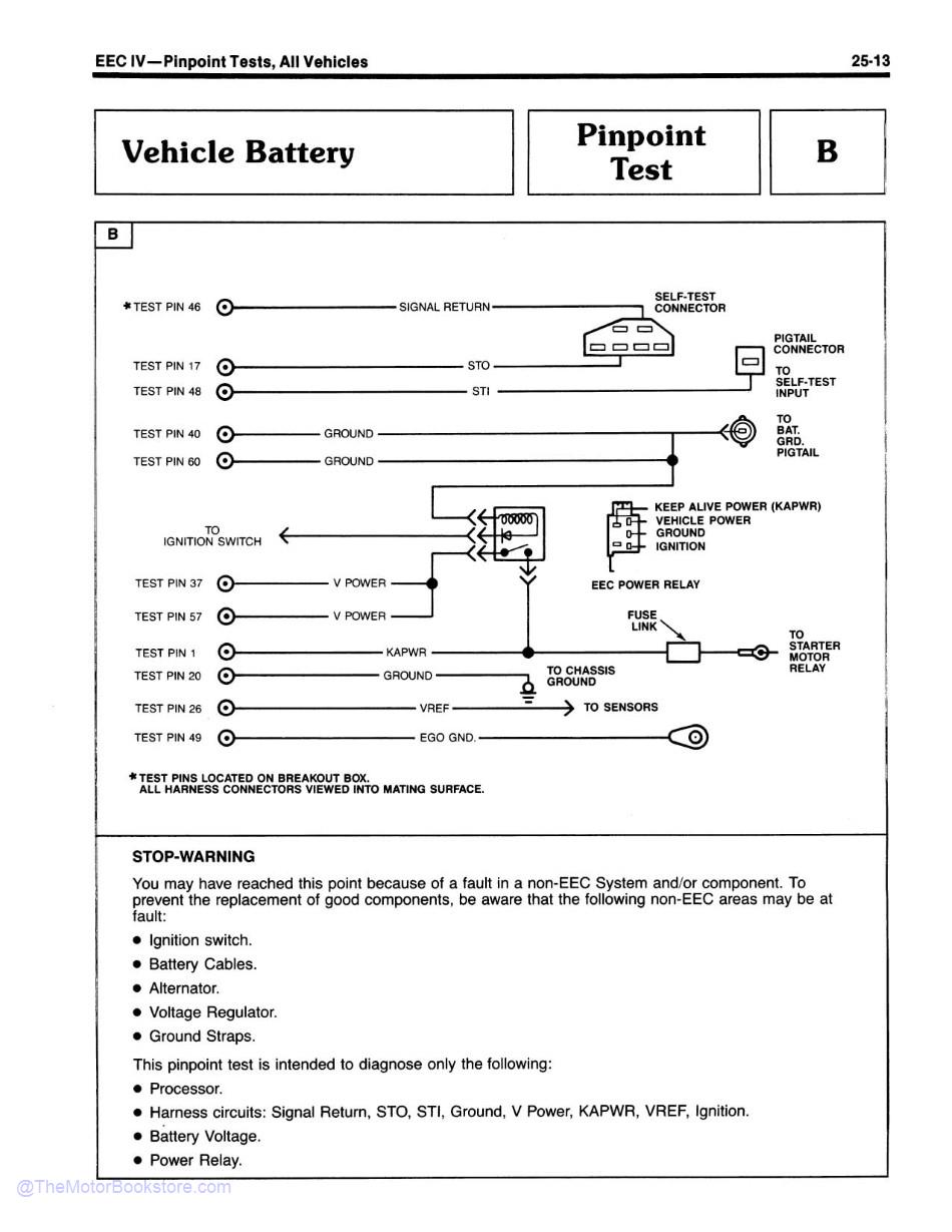 1984 Ford Lincoln Mercury Engine Emissions Diagnosis Manual - Sample Page 1