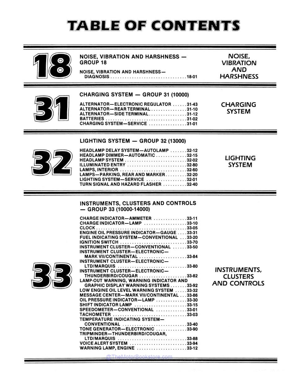 1984 Ford Mustang, Lincoln Mercury Shop Manual - 2 Volumes  - Table of Contents 2