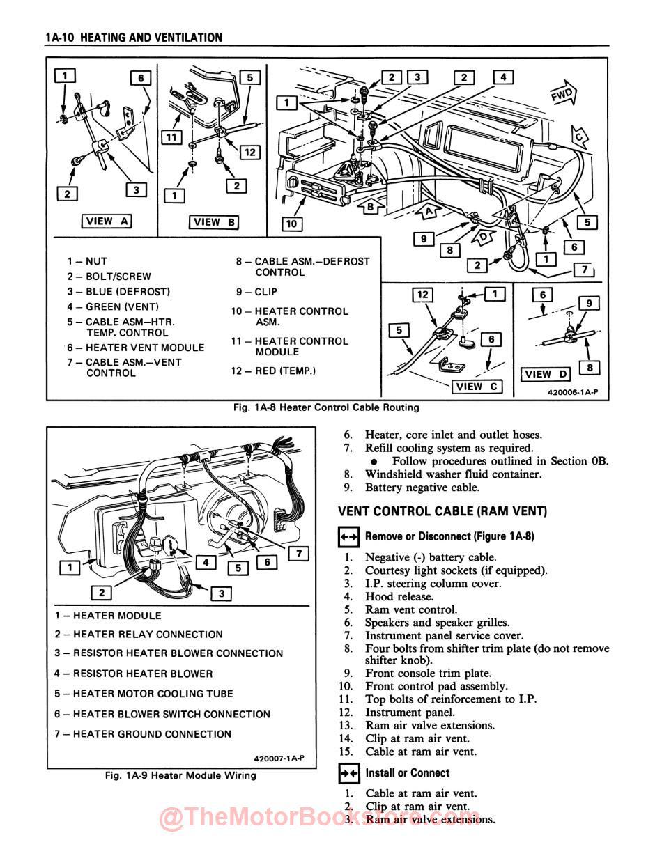 1984 Pontiac Fiero Service Manual - Sample Page - Heating and Ventilation