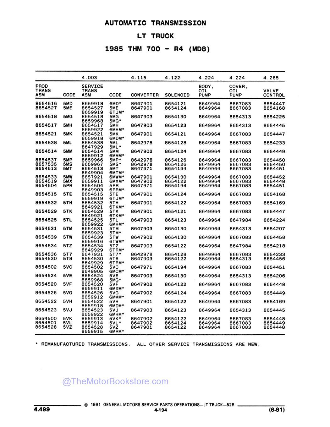 1985 - 1986 Chevrolet & GMC C/K, 1987 - 1991 R/V Truck Parts Catalog - Sample Page 1
