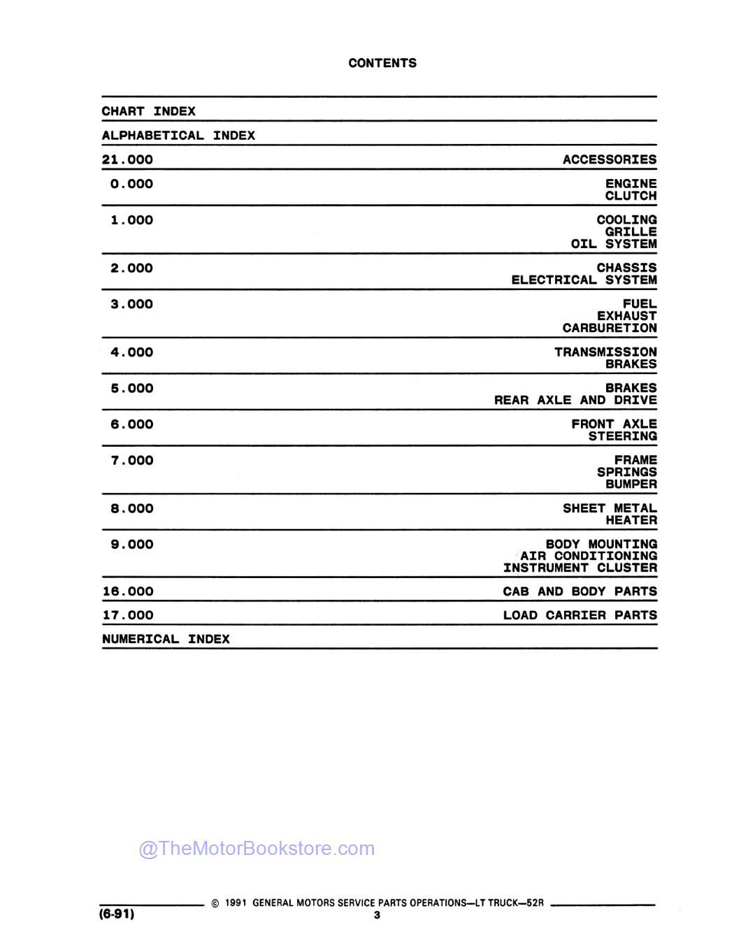 1985 - 1986 Chevrolet & GMC C/K, 1987 - 1991 R/V Truck Parts Catalog  - Table of Contents 1