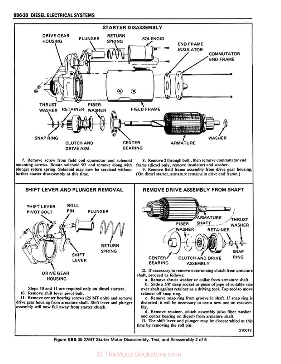 1985 Cadillac Brougham, Eldorado, Seville Shop Manual - OEM - Diesel Starter Motor