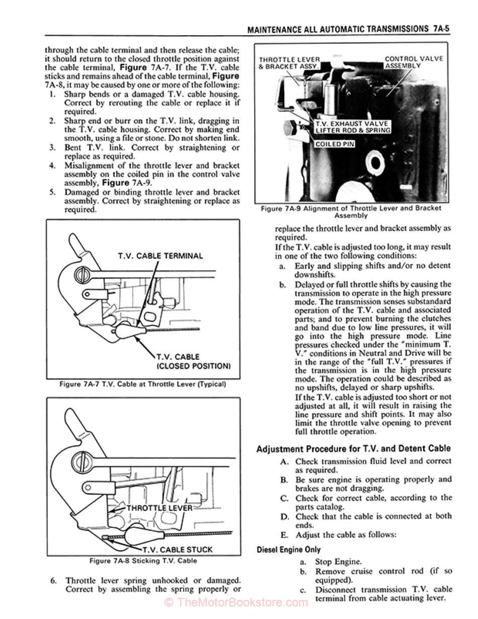 1985 Cadillac Brougham, Eldorado, Seville Shop Manual - OEM - Maintenance - All Automatic Transmissions