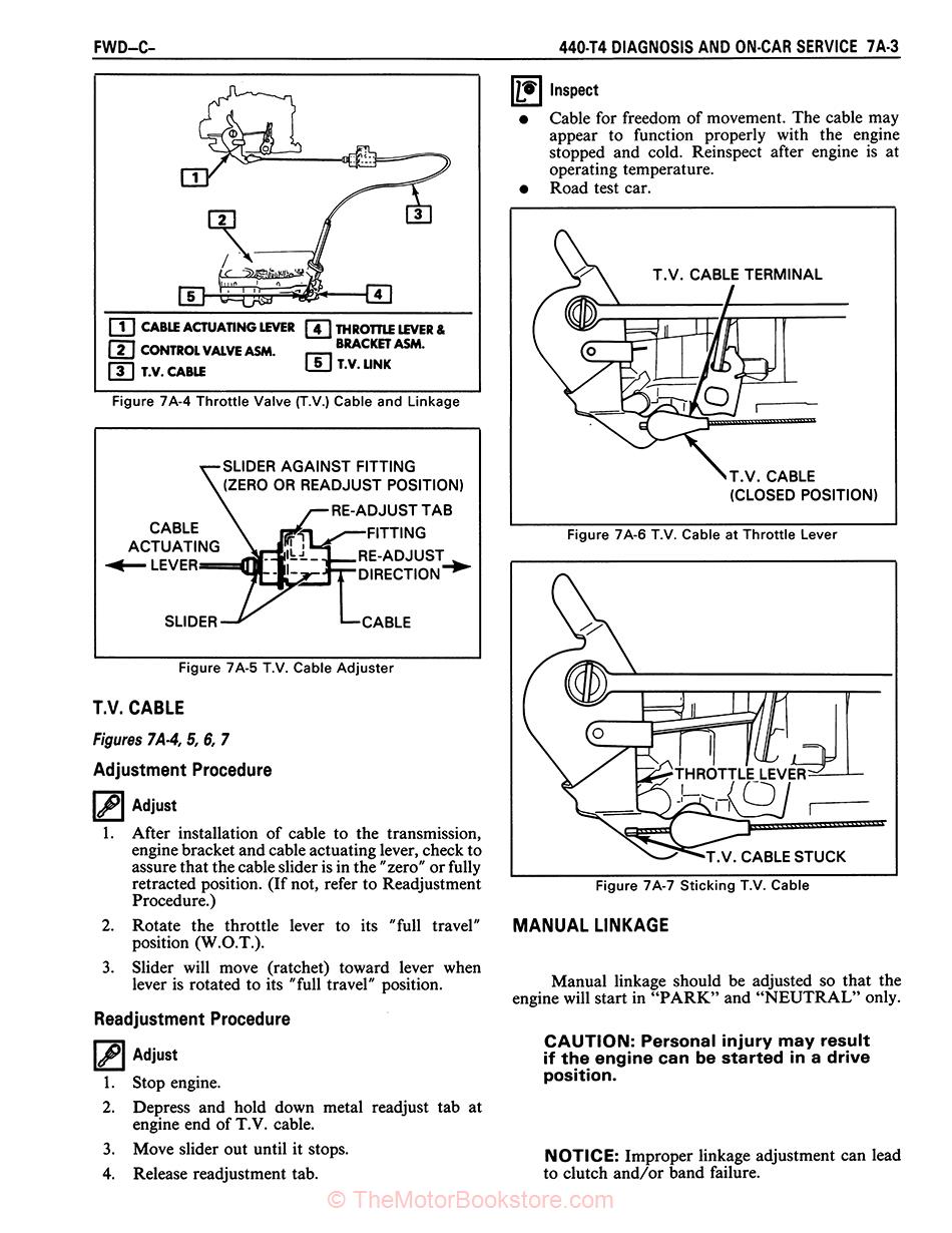 1985 Cadillac DeVille, Fleetwood Shop Manual - OEM - Throttle Valve Cable