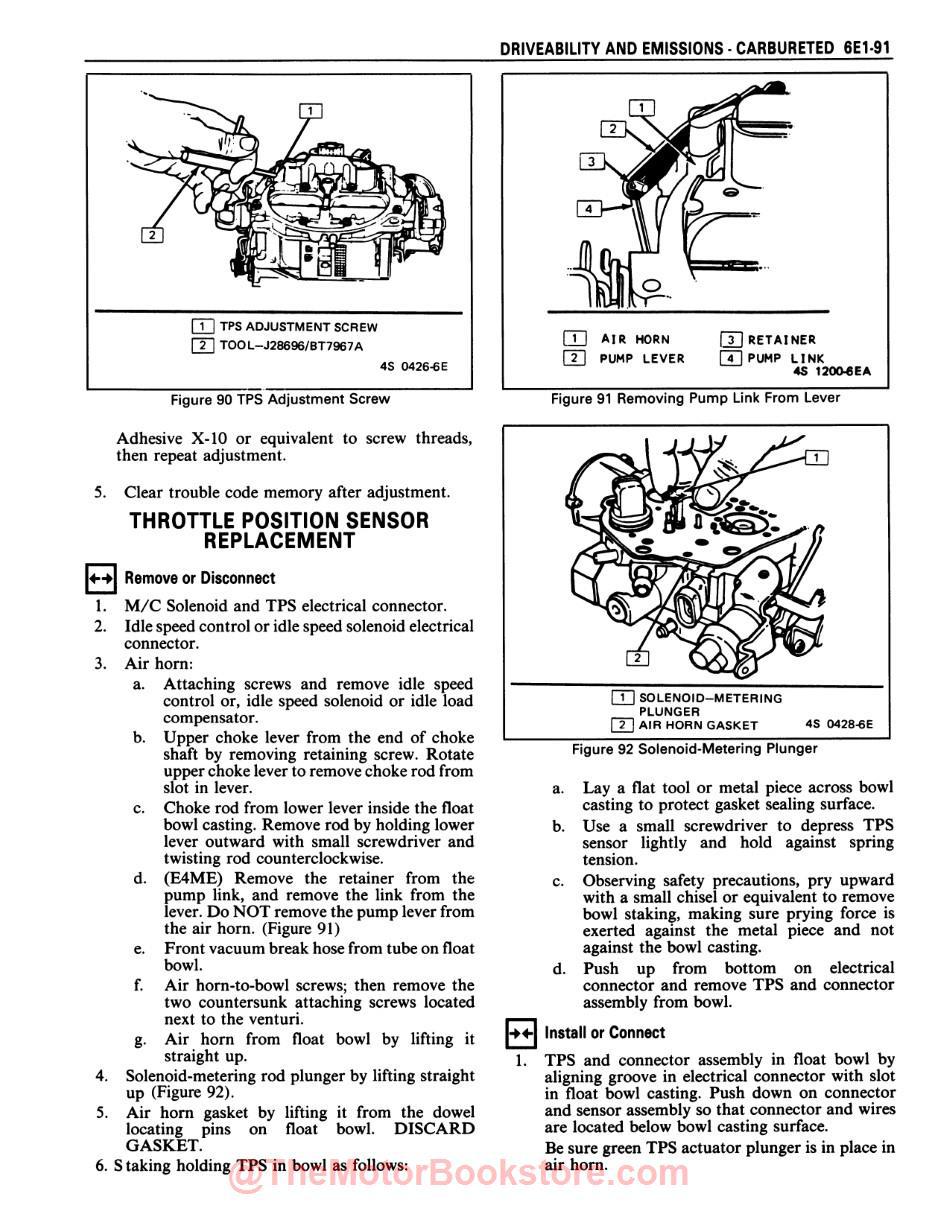 1985 Chevy Camaro Shop Manual - Sample Page - Throttle Position Sensor Replacement