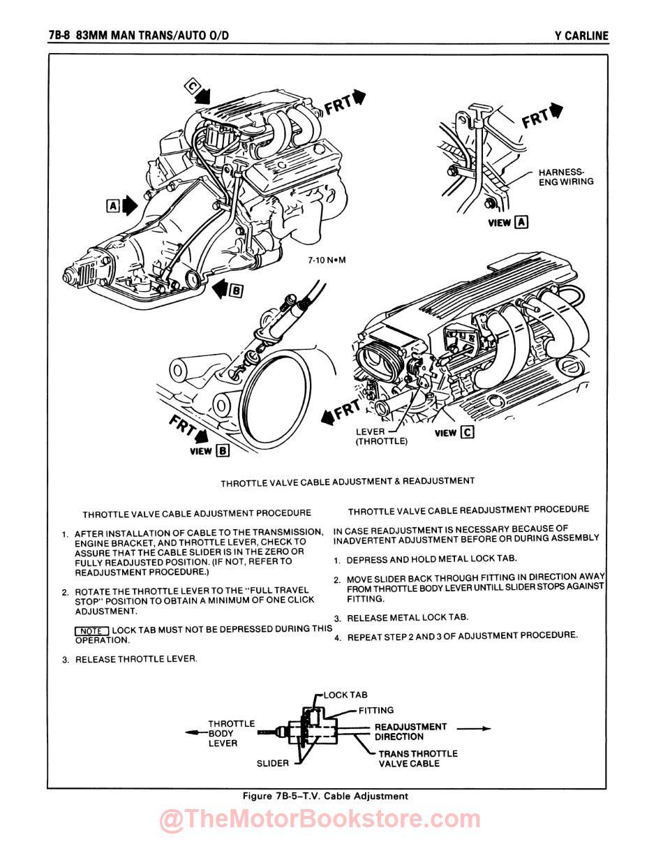 1985 Chevy Corvette Shop Manual - Sample Page - T.V. Cable Adjustment