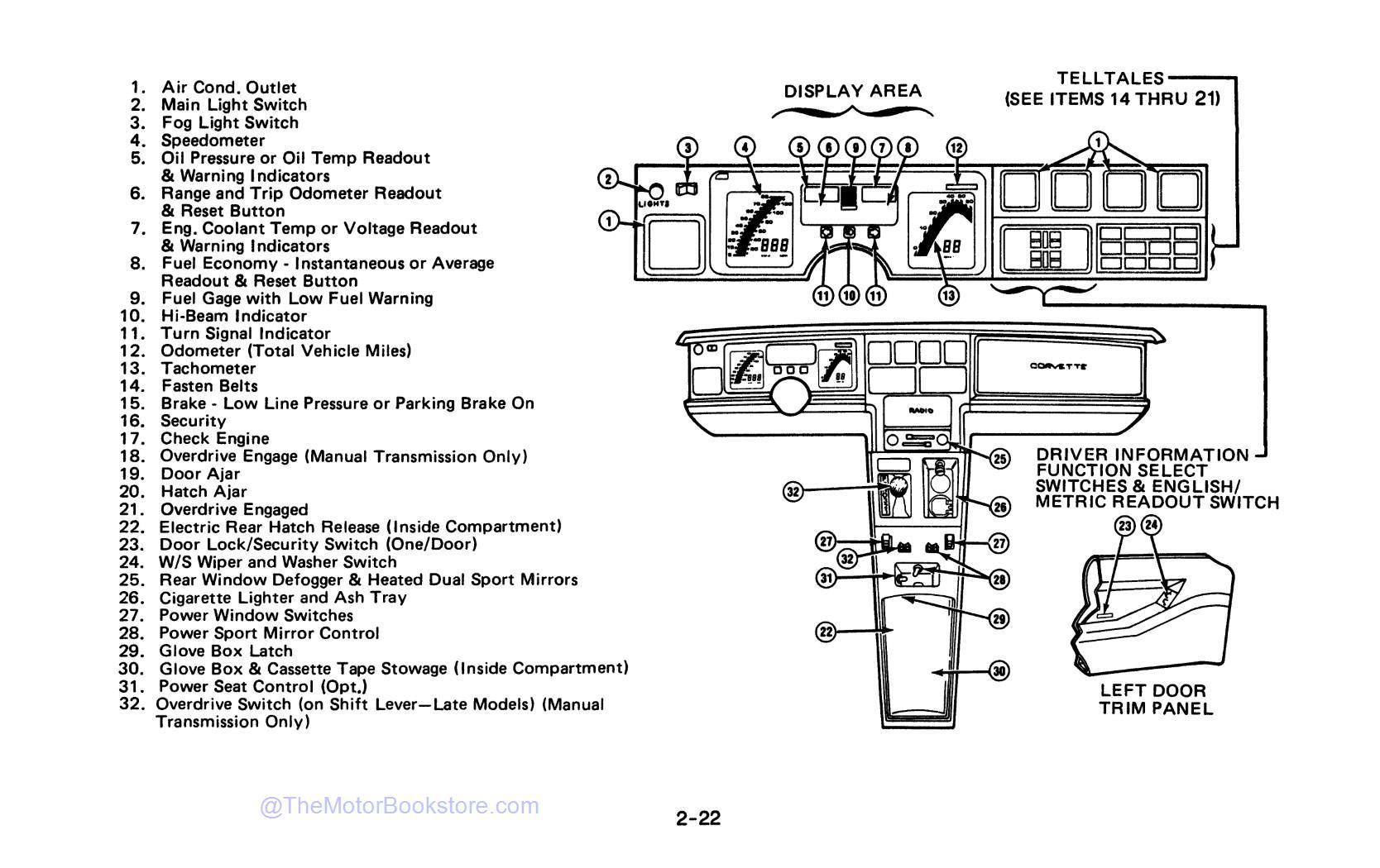 1985 Corvette Owner's Manual - Sample Page