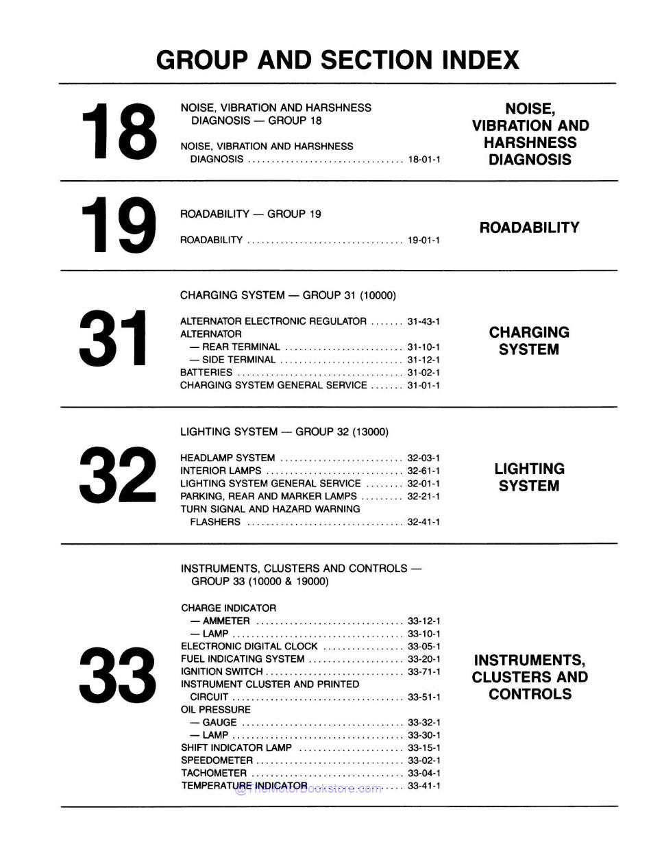 1985 Ford Truck Shop Manual - Body, Chassis, Engine & Electrical  - Table of Contents 3