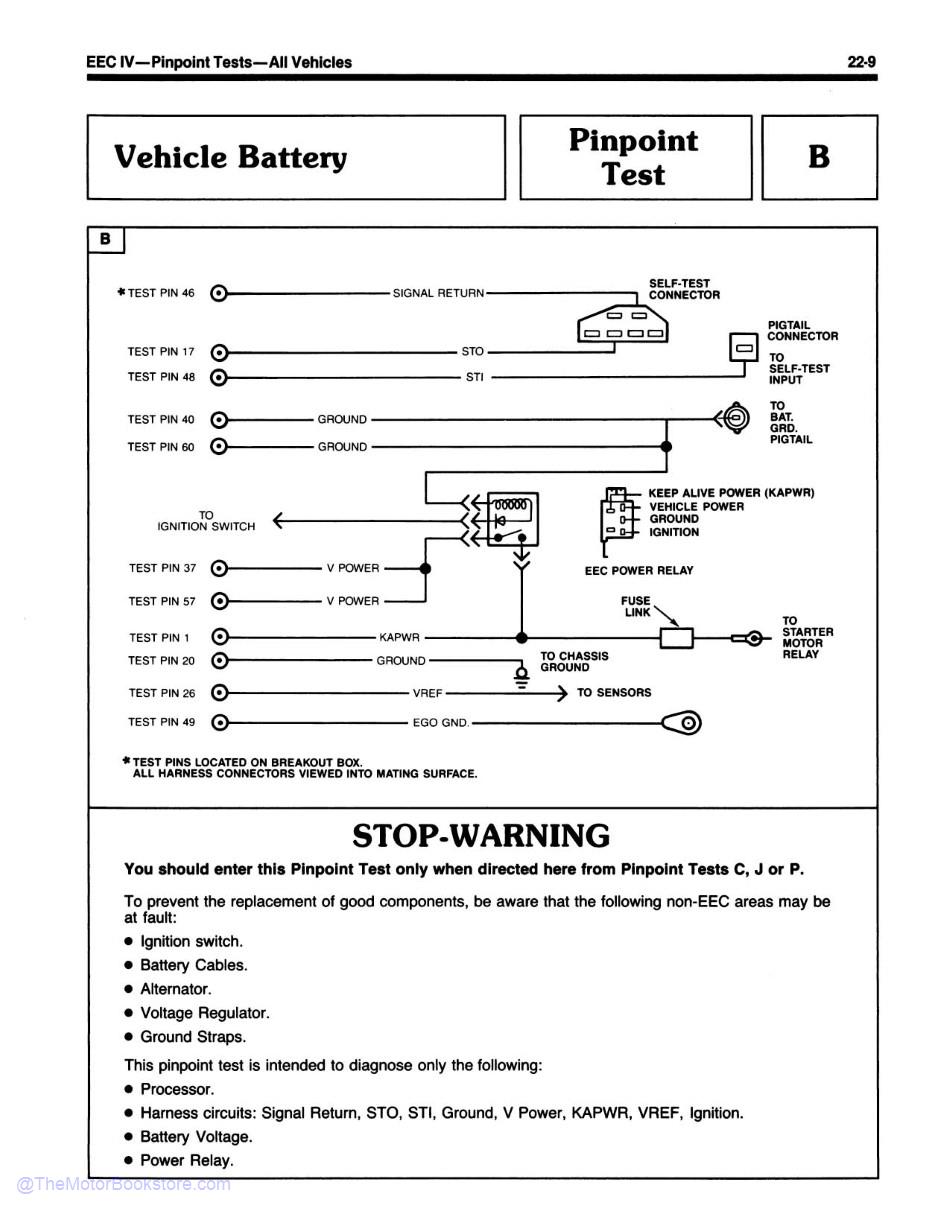 1985 Ford Engine Electronics & Emissions Diagnosis Manual - Sample Page 1