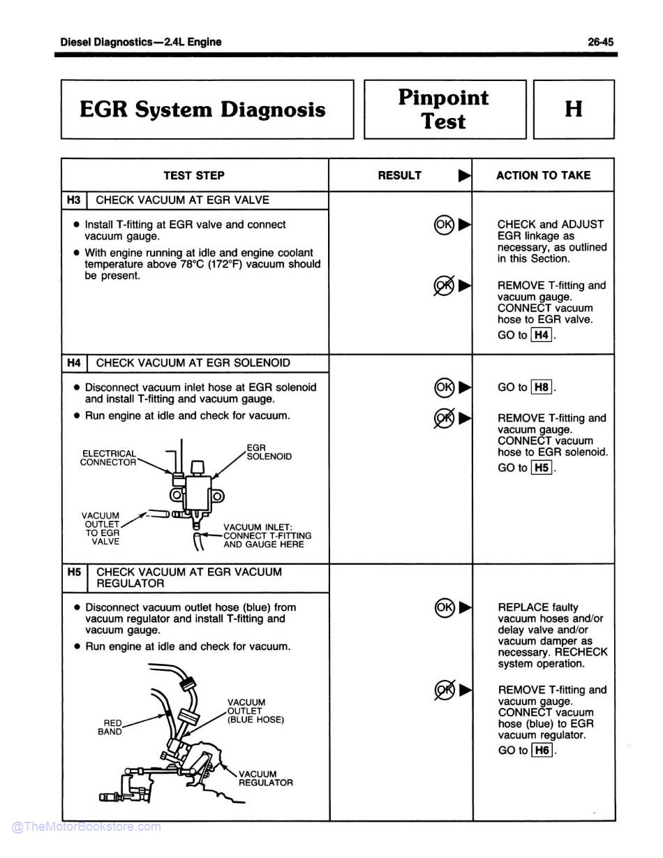 1985 Ford Engine Electronics & Emissions Diagnosis Manual - Sample Page 2