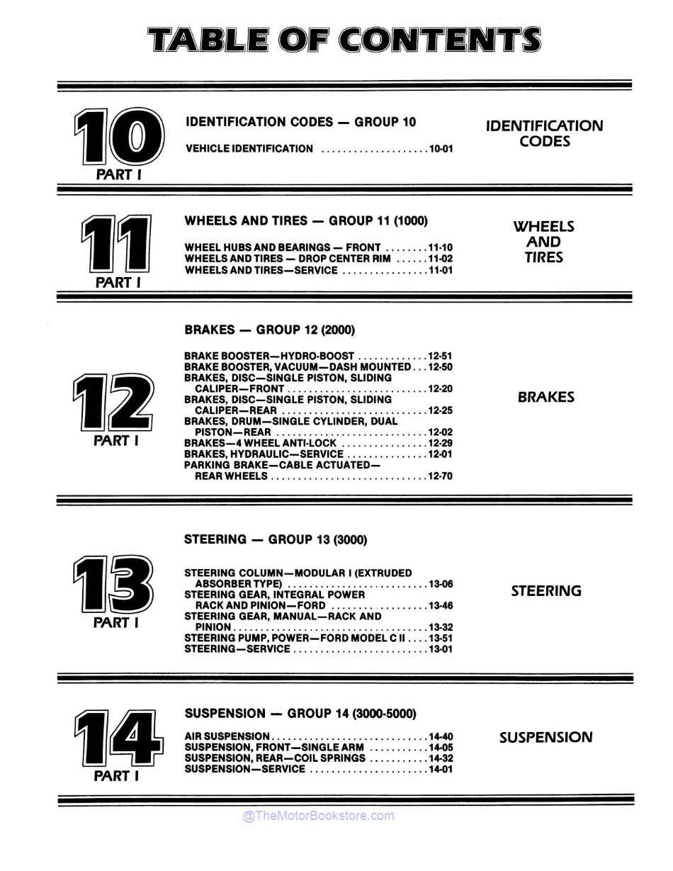 1985 Ford Mustang, Lincoln Mercury Shop Manual - 2 Volumes  - Table of Contents 1