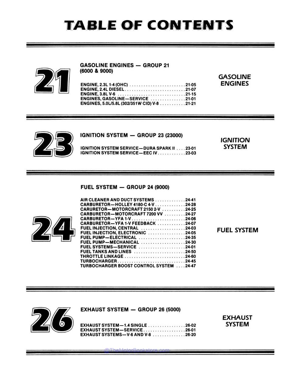 1985 Ford Mustang, Lincoln Mercury Shop Manual - 2 Volumes  - Table of Contents 7