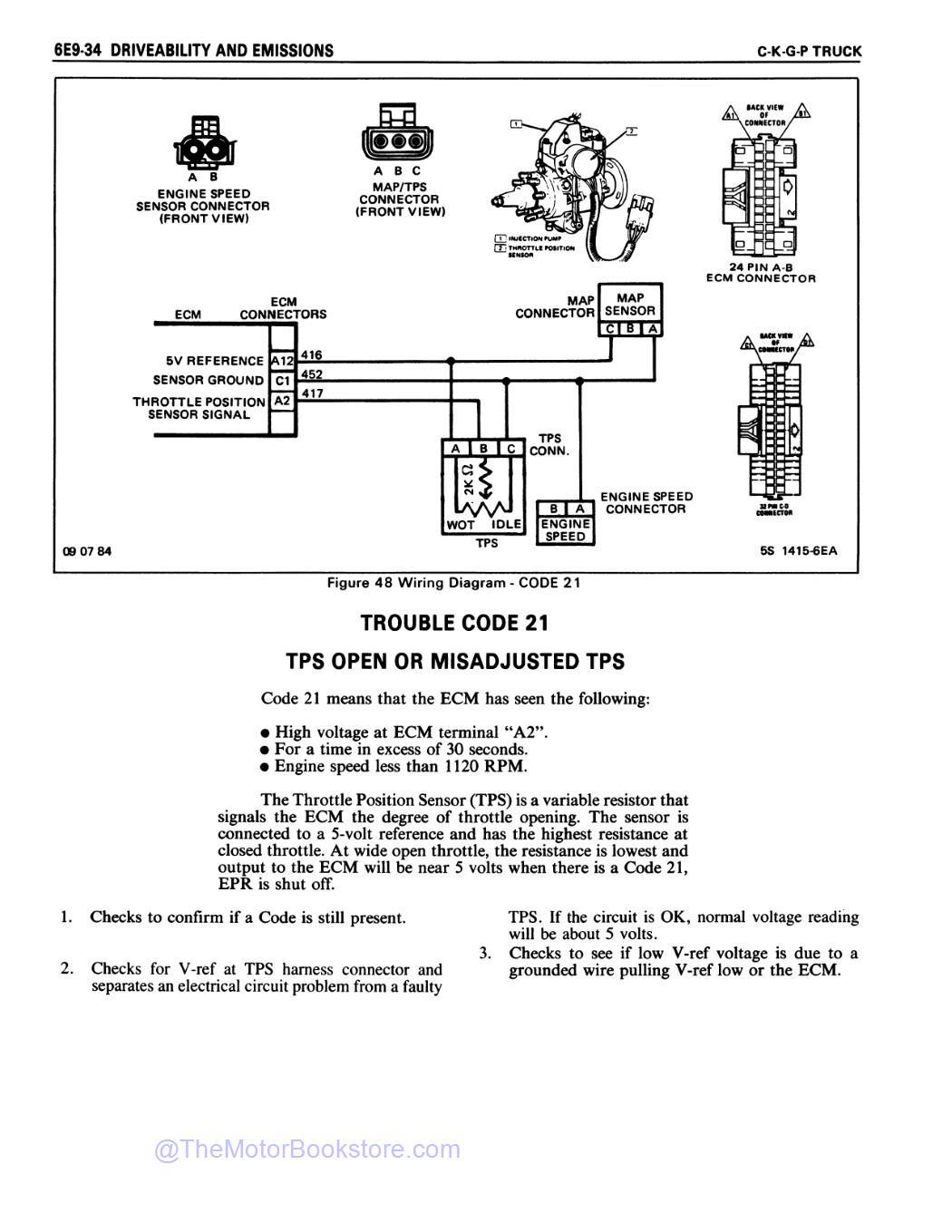 1985 GMC Light Duty Truck Service Manual (C,K,G,P Series & Jimmy) - Sample Page 2