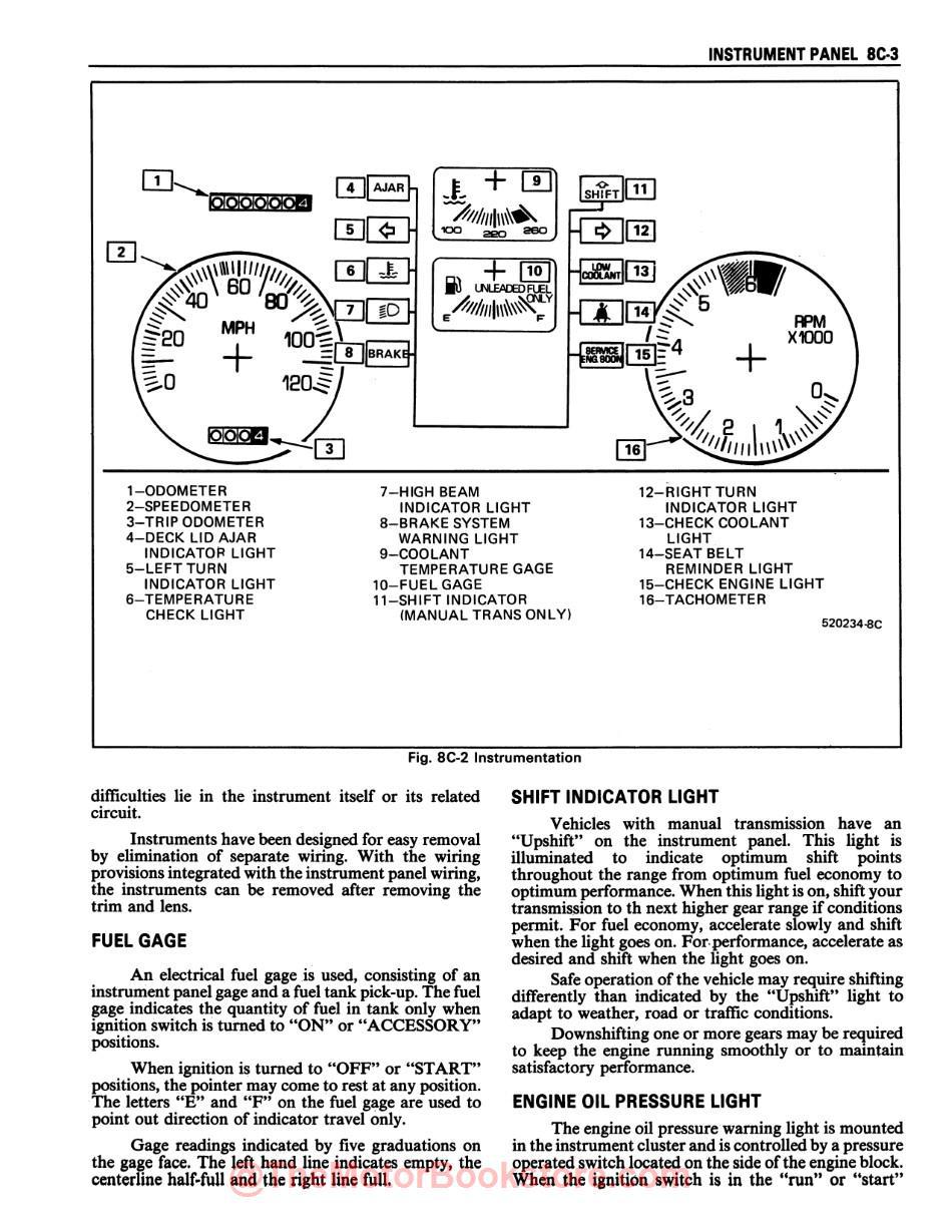 1985 Pontiac Fiero Service Manual - Sample Page- Instrument Panel