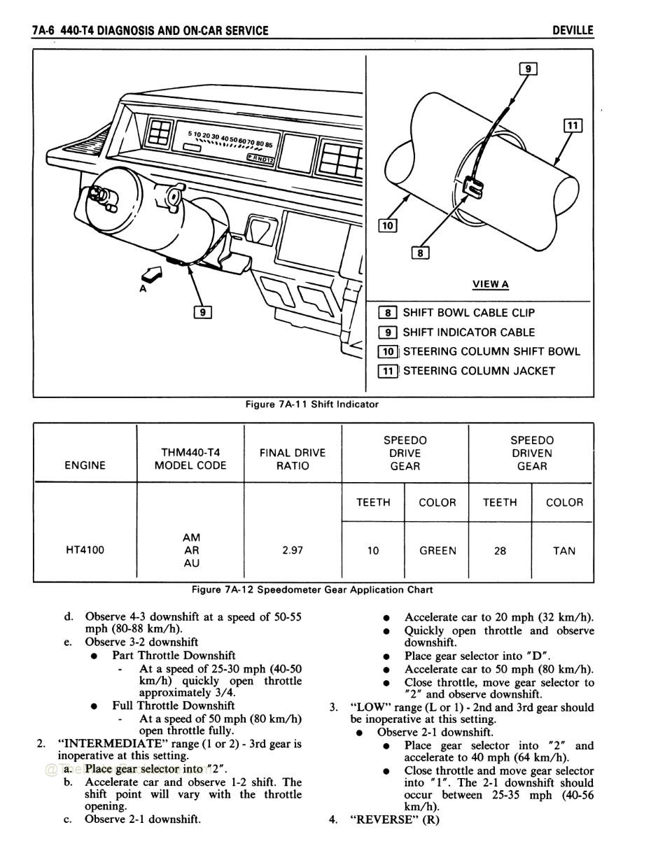 1986 Cadillac DeVille, Fleetwood Shop Manual - Deville - 440-T4 Diagnosis and On-Car Service