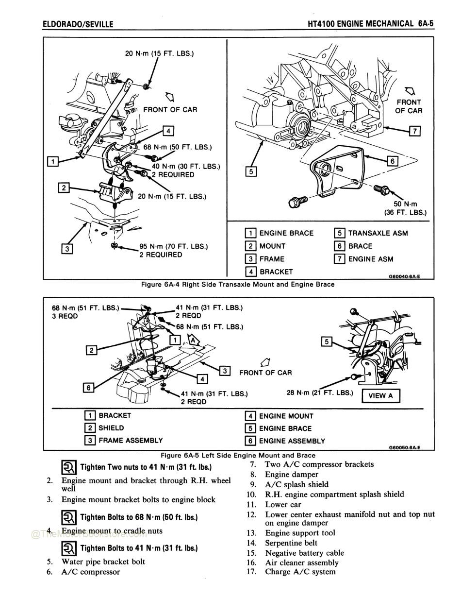 1986 Cadillac Eldorado, Seville Shop Manual - HT4100 Motor Mounts