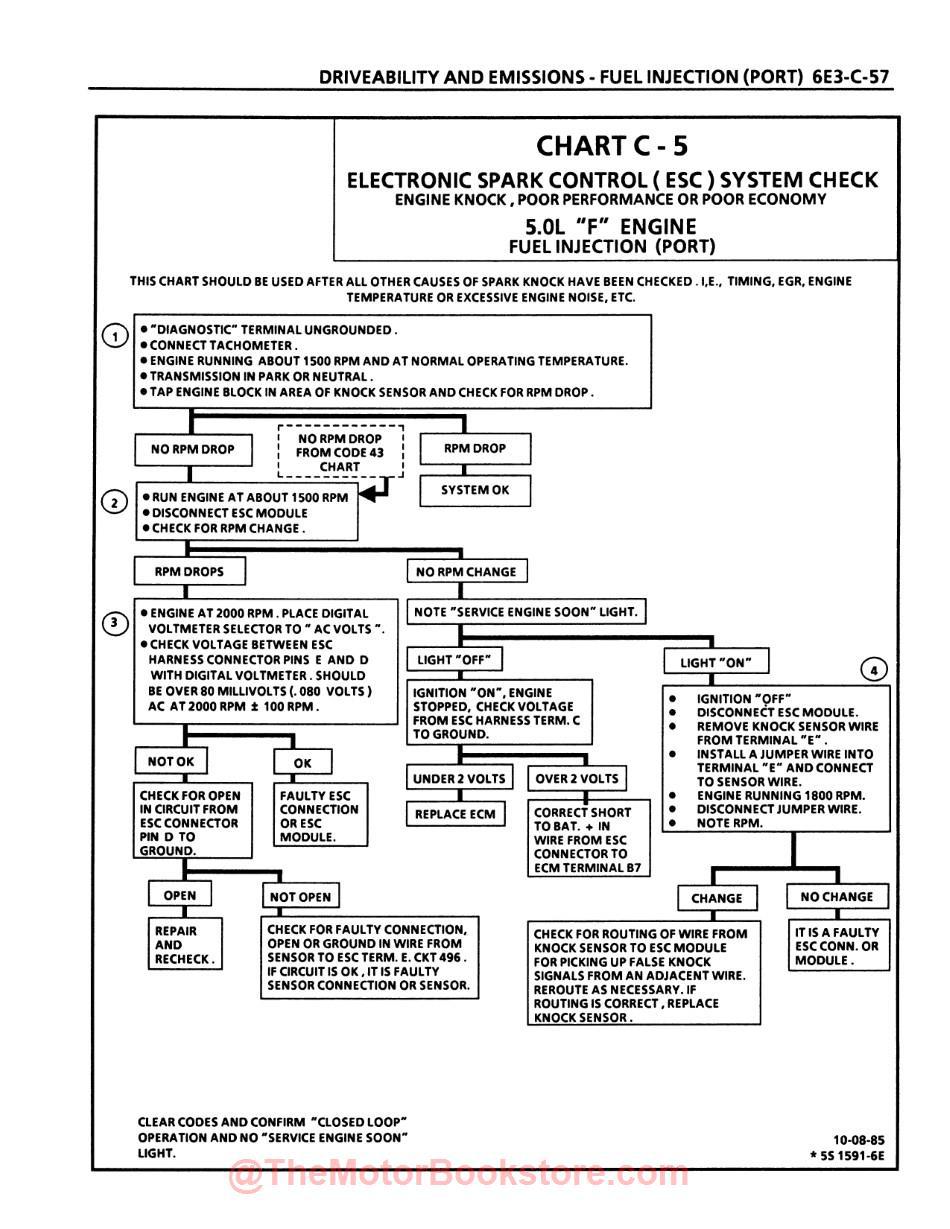 1986 Chevy Camaro Shop Manual - Sample Page - Electronic Spark Control (ESC) System Check