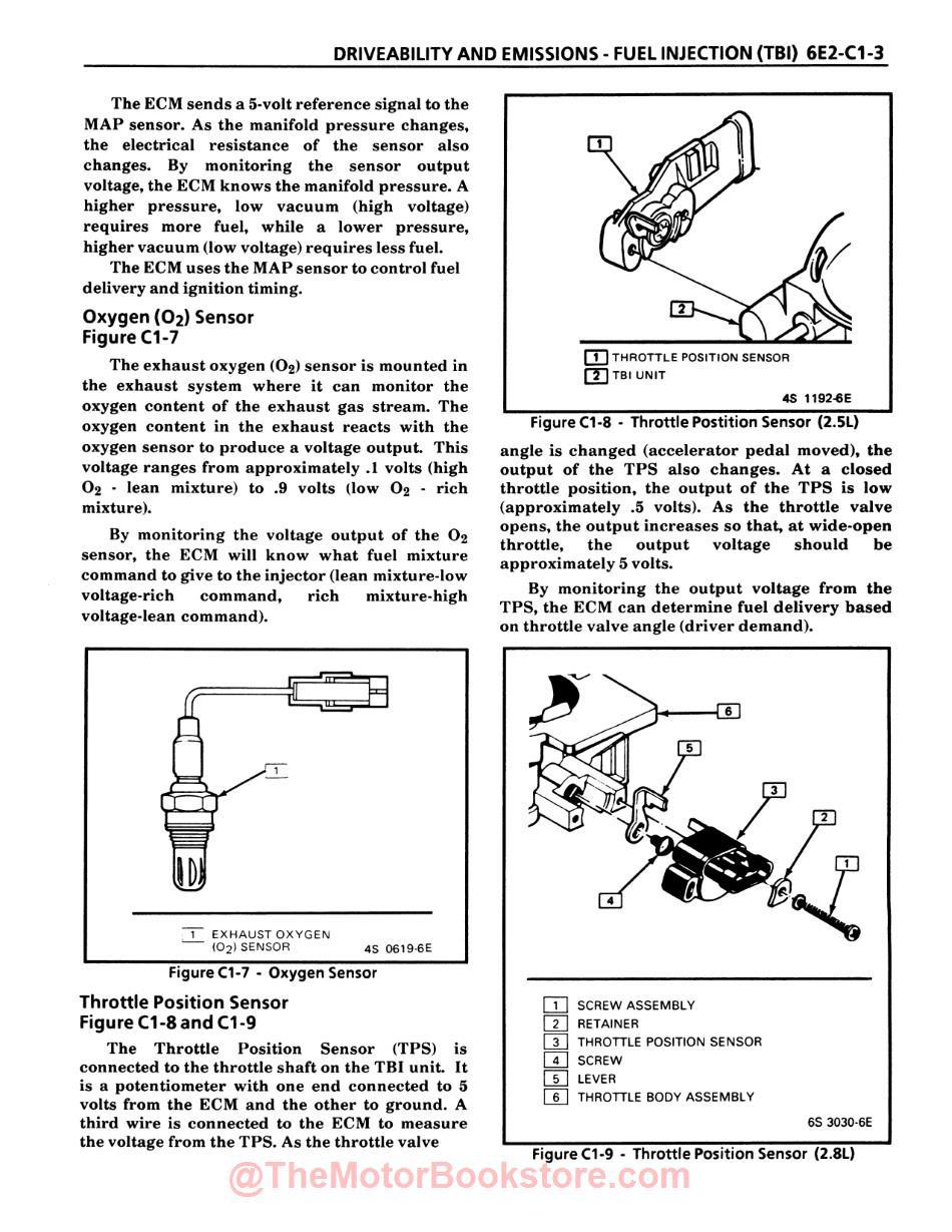 1986 Chevy S-10 LD Truck Shop Manual - Sample Page - Driveability and Emissions - Fuel Injection (TBI)