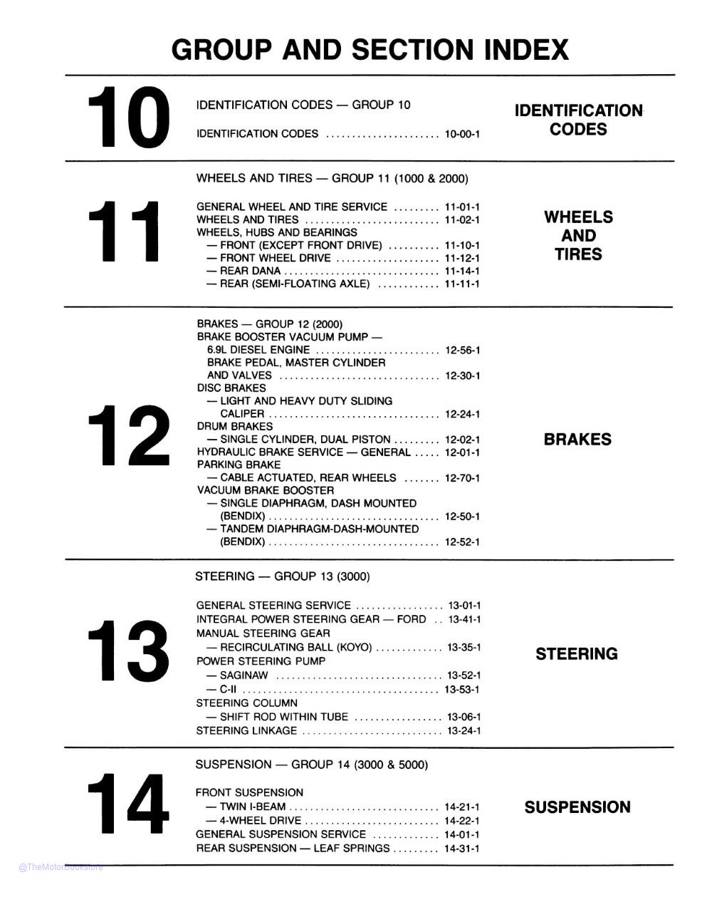1986 Ford Truck F-150-350, E-150-350 Vans & Bronco Shop Manuals  - Table of Contents 1
