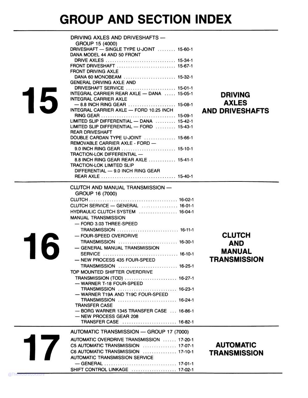 1986 Ford Truck F-150-350, E-150-350 Vans & Bronco Shop Manuals  - Table of Contents 2