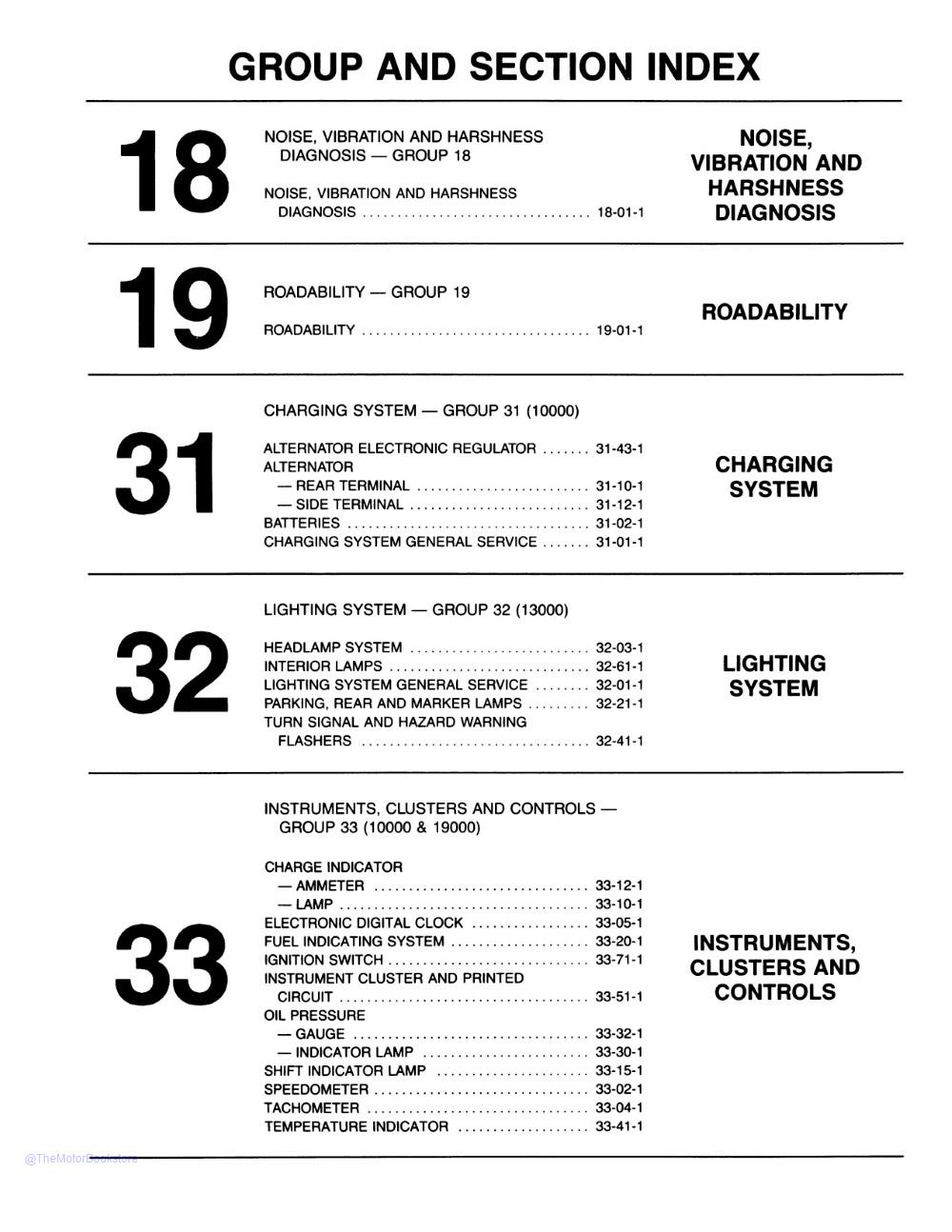 1986 Ford Truck F-150-350, E-150-350 Vans & Bronco Shop Manuals  - Table of Contents 3