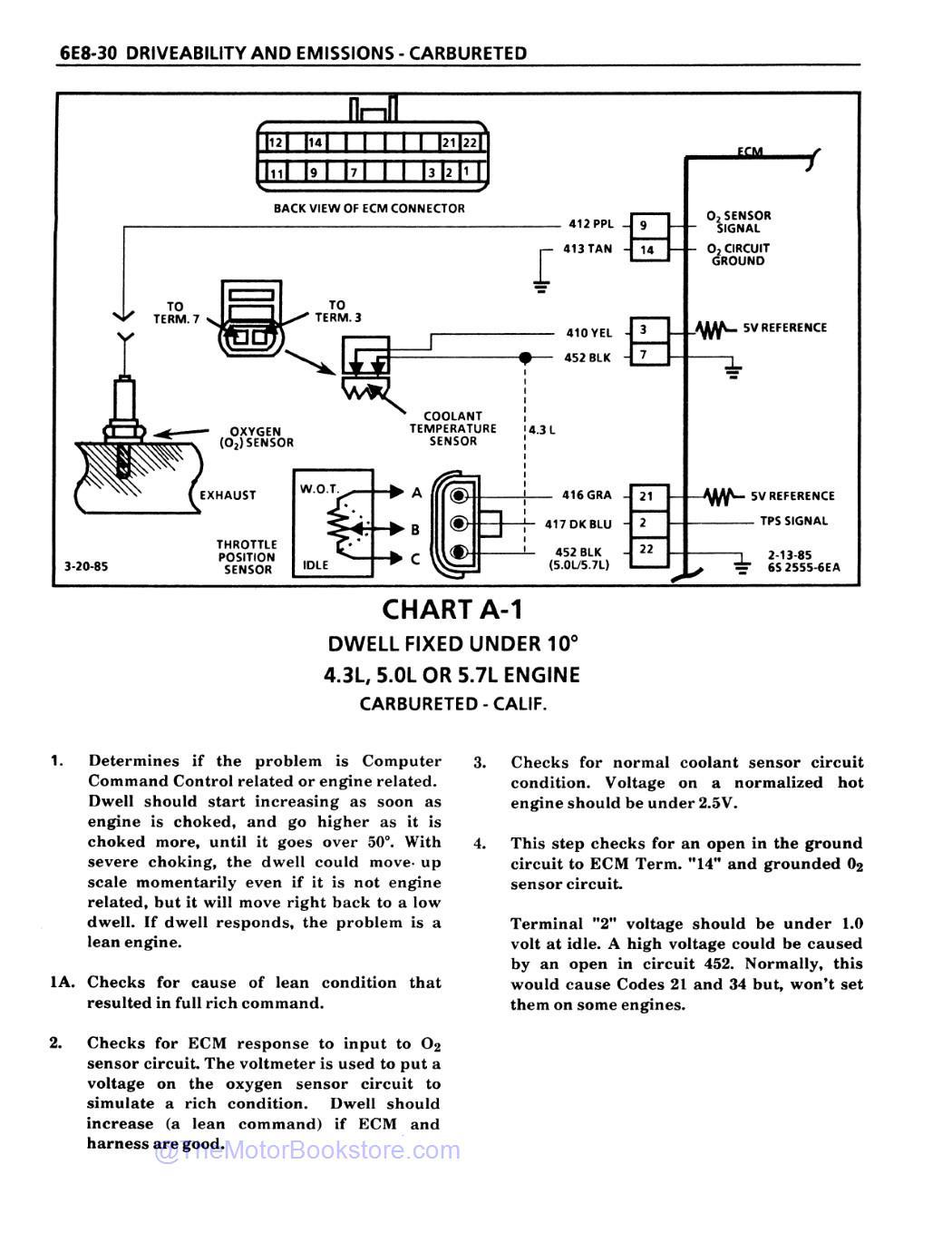 1986 GMC Light Duty Truck Service Manual (C,K,G,P Series & Jimmy)